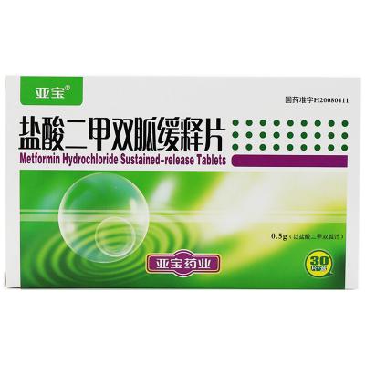 盐酸二甲双胍缓释片